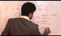 VEDIC AGE VEDIC AGE