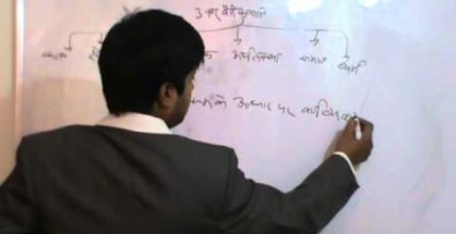 LATER VEDIC PERIOD LATER VEDIC PERIOD